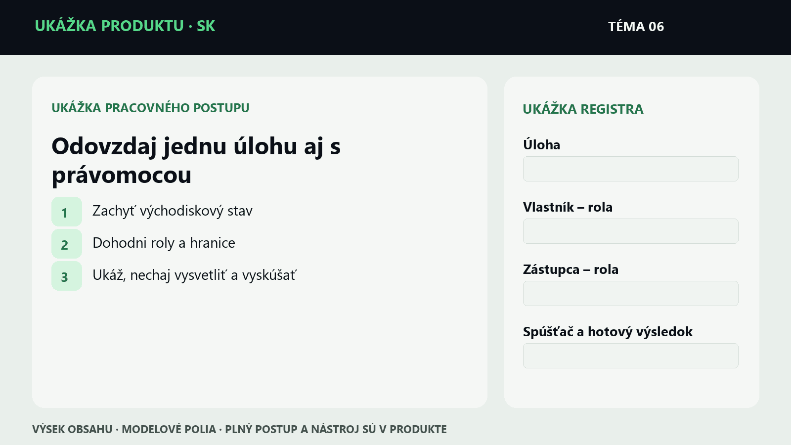 Ukážka krokov a polí z témy Odovzdaj jednu úlohu aj s právomocou | Pracovný balík
