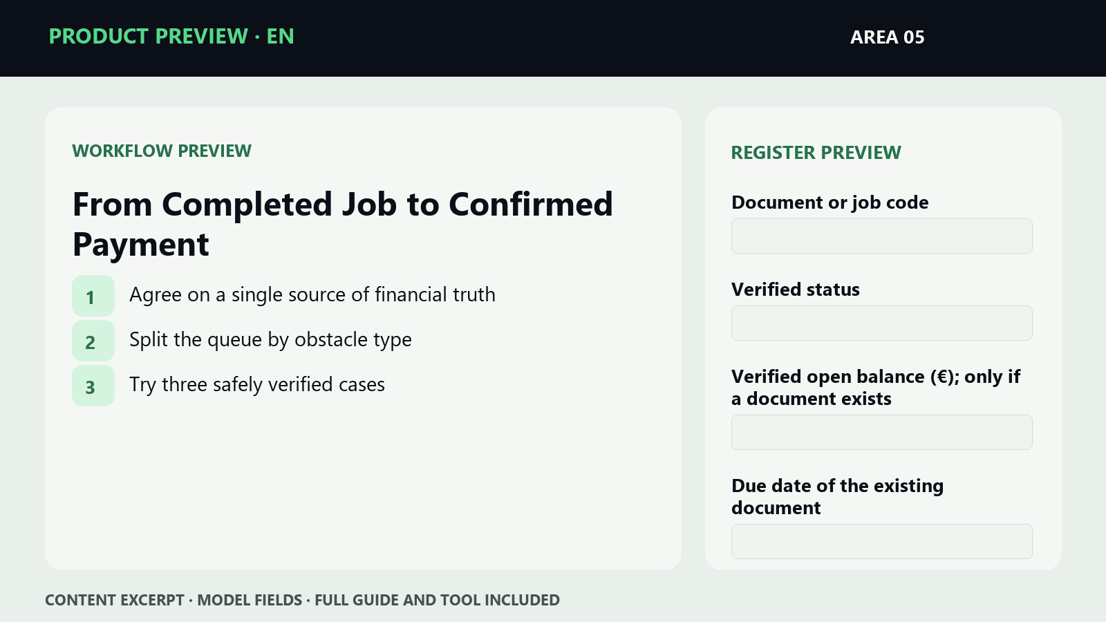Sample steps and fields from EN · From Completed Job to Confirmed Payment | Working Kit