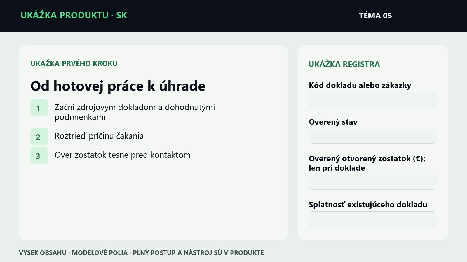 Ukážka krokov a polí z témy Od hotovej práce k úhrade | Mikroprodukt