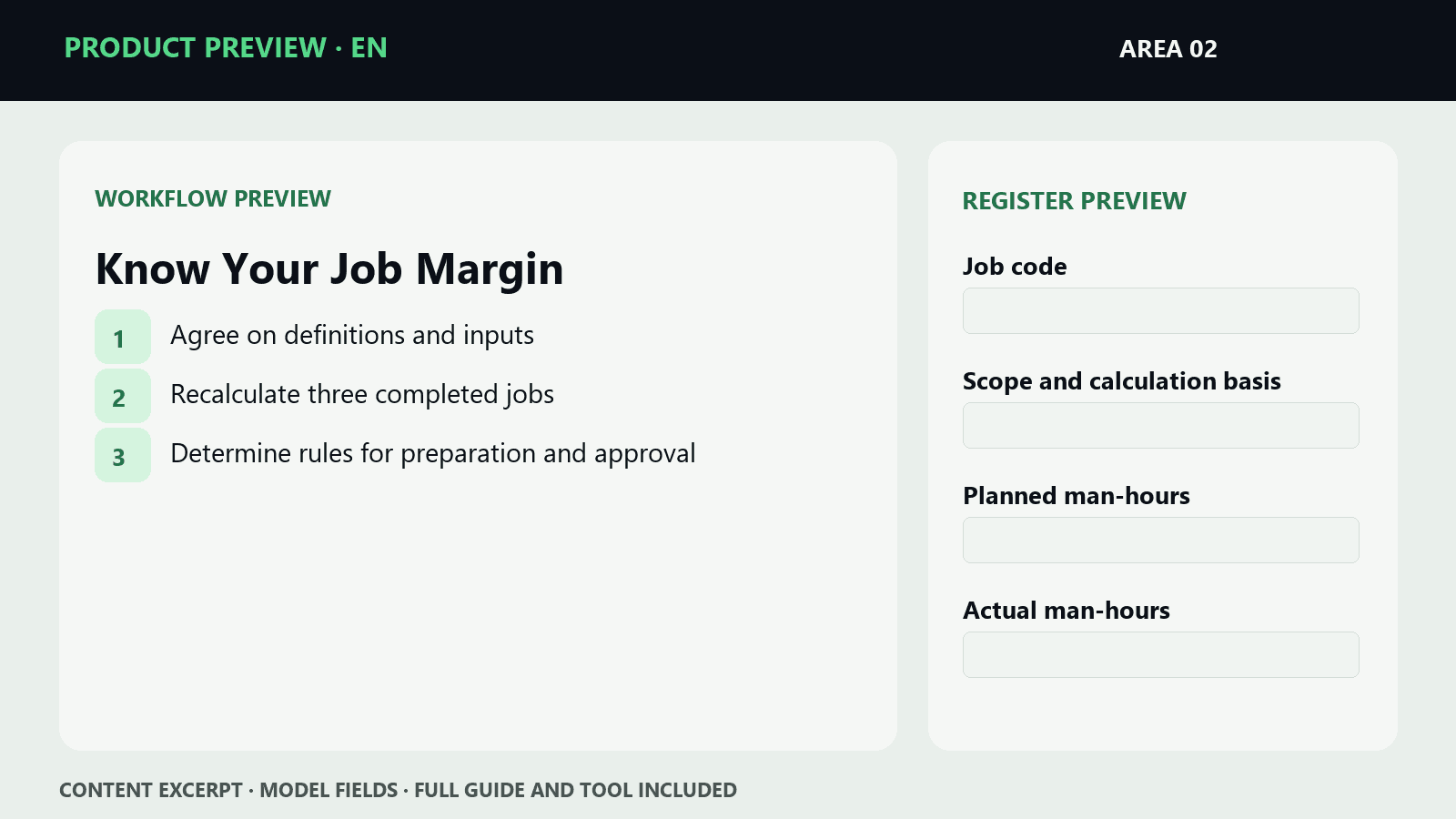 Sample steps and fields from EN · Know Your Job Margin | Working Kit