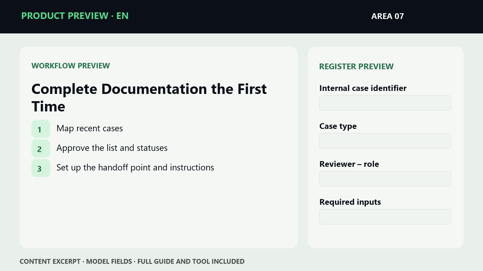 Sample steps and fields from EN · Complete Documentation the First Time | Working Kit