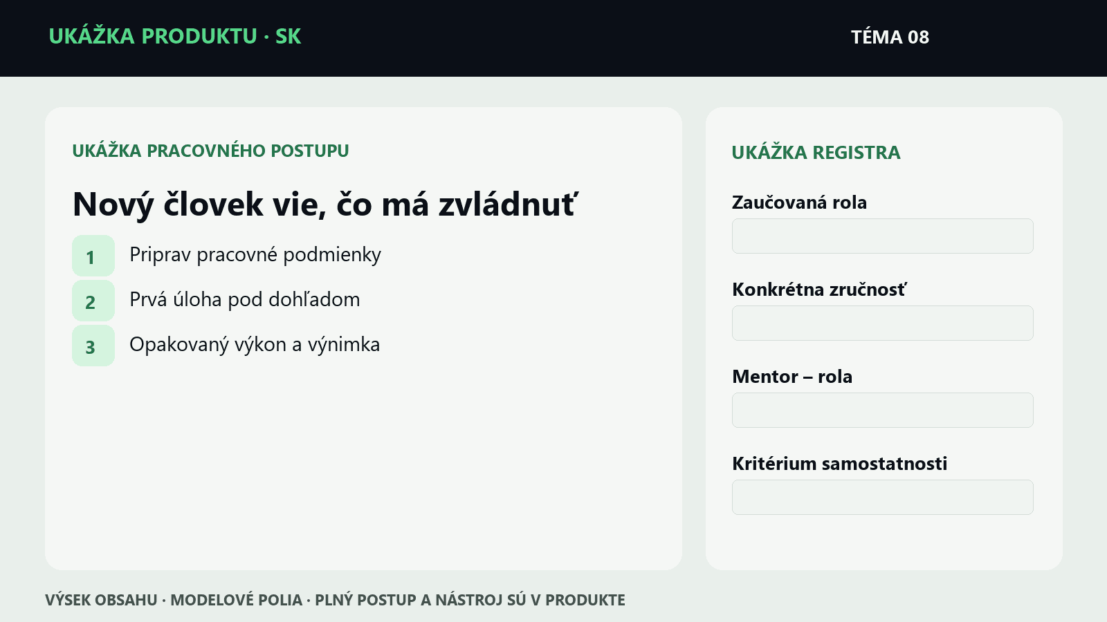 Ukážka krokov a polí z témy Nový človek vie, čo má zvládnuť | Pracovný balík